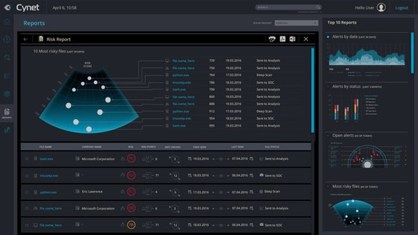 screenshot of Cynet 360